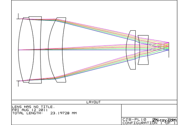 激光聚焦光路方案設計 激光準直擴束方案係統設計